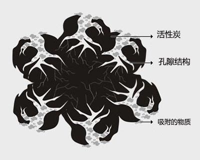 J9第一品牌改性后的实际应用